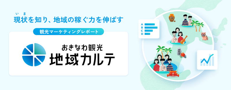 おきなわ観光地域カルテ 現状（いま）を知り、地域の稼ぐ力を伸ばす